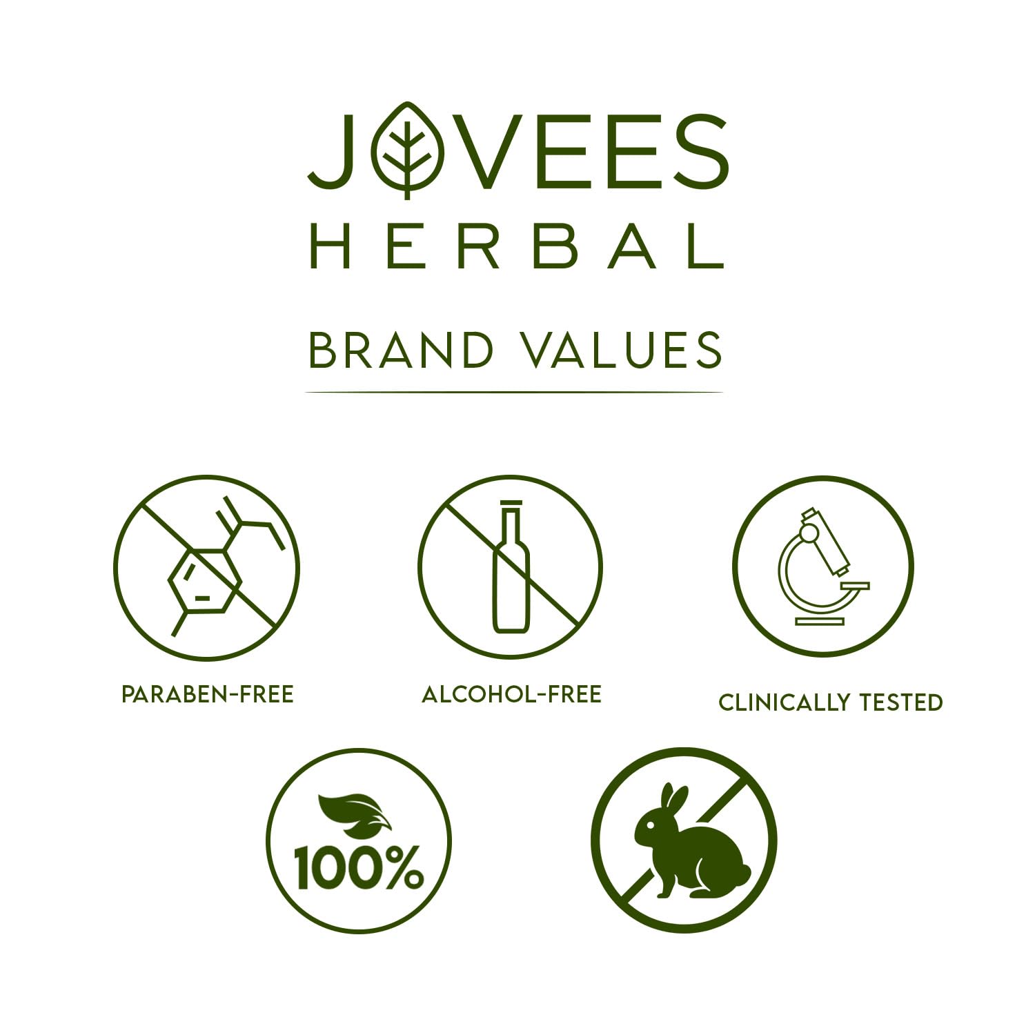 Jovees Herbal Grapes Face Wash 50 ml